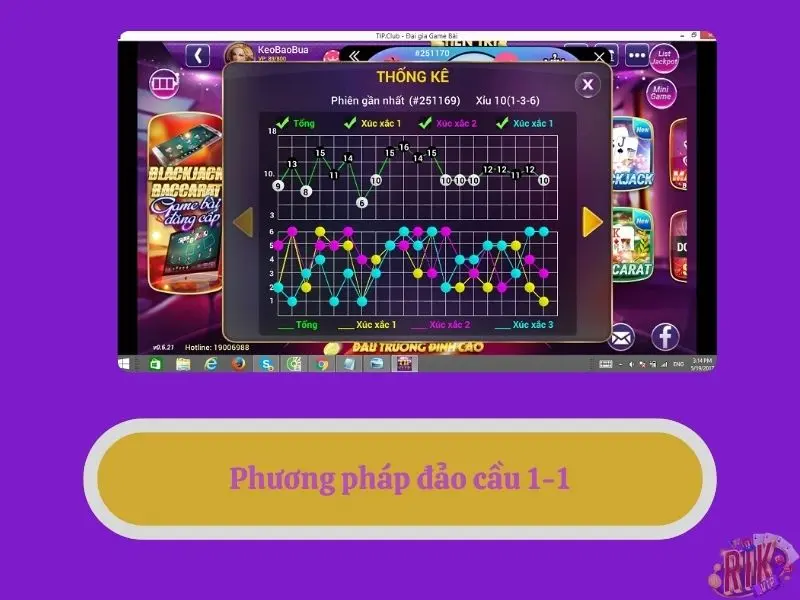 Phương pháp đảo cầu 1 - 1 RIKVIP