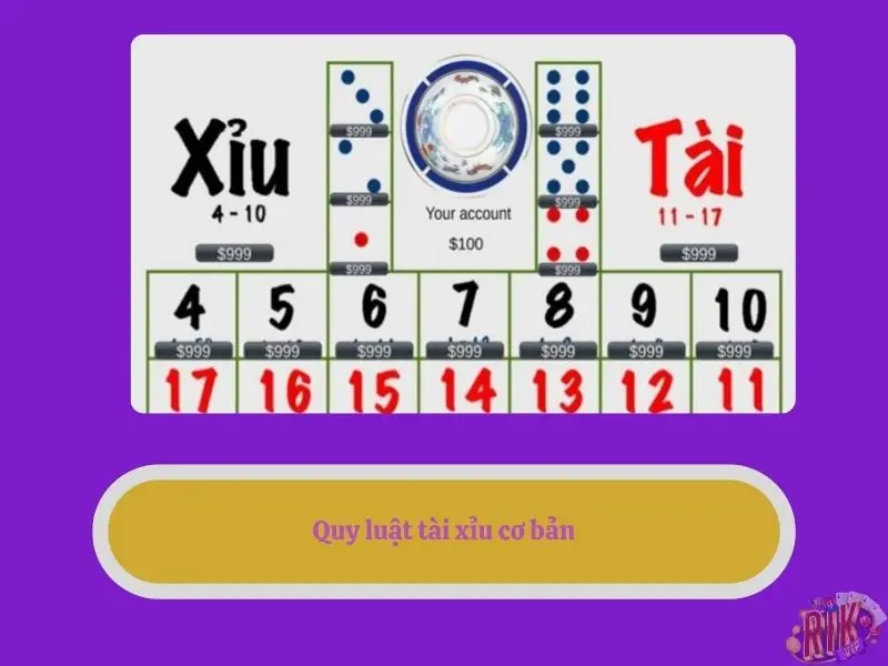 Quy luật tài xỉu cơ bản