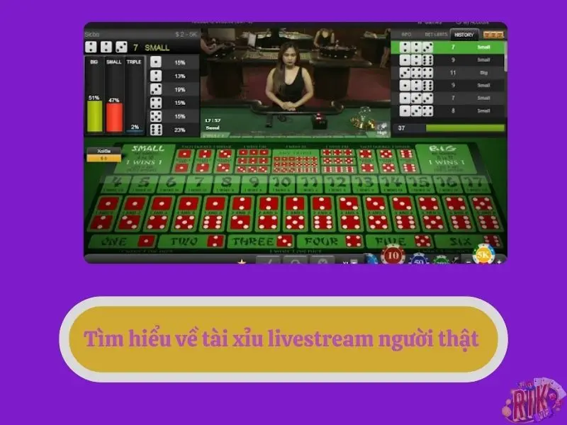 Tìm hiểu về tài xỉu livestream người thật RIKVIP